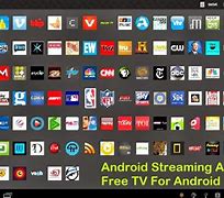 Image result for All Apps Downloads