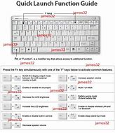 Image result for Laptop Keyboard Keys