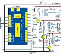 Image result for Home Automation Schematic/Diagram