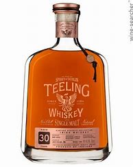 Image result for Most Expensive Whiskey