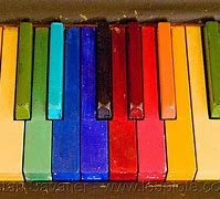 Image result for Color Piano Keyboard