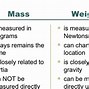 Image result for Distinguish Between Mass and Weight