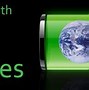 Image result for Earth Battery DIY