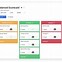 Image result for Simple Balanced Scorecard Template Excel