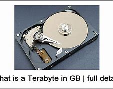 Image result for 1 Terabyte