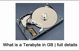 Image result for What Does a Terabyte Look Like