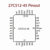 Image result for 27C512 Pinout
