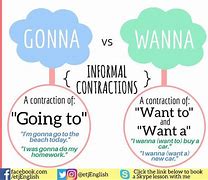 Image result for Wanna Word