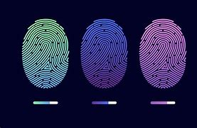 Image result for Does iPhone 5C Have Fingerprint