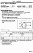 Image result for Tire Alignment Form