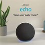 Image result for Smart Home Items