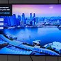 Image result for Samsung TV Sizes 2020