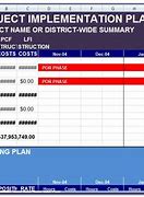 Image result for 5S Implementation Plan Template Excel