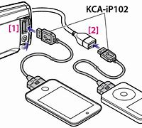 Image result for Chinese Sprite iPod 5th Generation