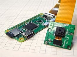 Image result for Wi-Fi Camera Module