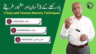 Image result for Chunking Memory Technique