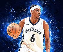 Image result for PC Backgrounds 4K Basketball NBA