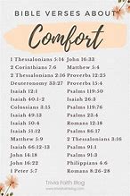 Image result for KJV Bible Verses About Comfort