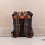 Image result for Leather Backpack with Straps