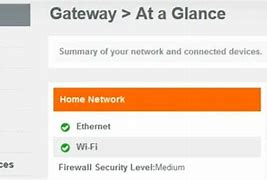 Image result for Comcast/Xfinity Modem Router