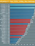 Image result for Intel Processors Comparison Chart