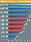 Image result for Intel I7 4790K or I5 6600K