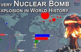 Image result for Biggest Explosion in the World Scale