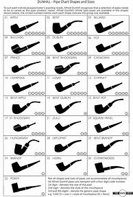 Image result for Tobacco Pipe Shapes
