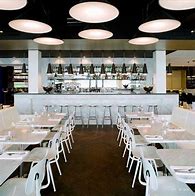 Image result for Restaurants