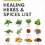 Image result for List of Herbs and Spices