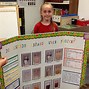 Image result for 2nd Grade Science Fair Projects