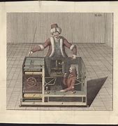 Image result for Griesbau Automata