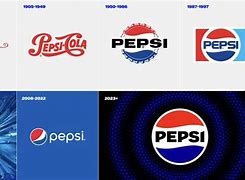 Image result for Funny Pepsi Logo