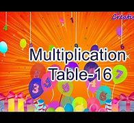 Image result for The 8 Times Table Song