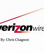 Image result for Prepaid Wireless Companies