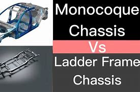 Image result for Ladder Frame vs Monocoque