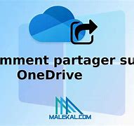 Image result for Comment Partager