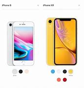 Image result for iPhone XR vs iPhone 6s Plus