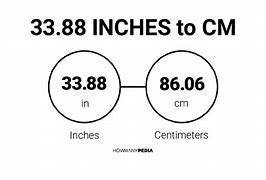 Image result for 88 Cm to Inches