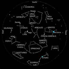 Summer Constellations In The Northern Hemisphere Outer