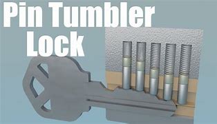 Image result for Pin Tumbler Lock