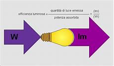 rapporto di illuminazione illuminazione interna rapporto di illuminazione illuminazione interna