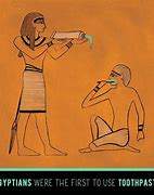Image result for Toothpaste Ancient Egyptians
