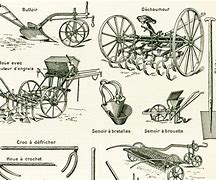 Image result for Colonial Farming Tools