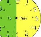 Image result for Lathem FR650 Time Clock Face Recognition Staples