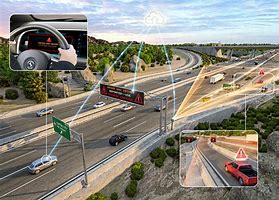 Image result for Digital Road Technology