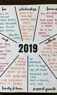 Image result for Kids New Year's Resolution Ideas