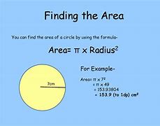 Image result for How Much Is a Radius Equals