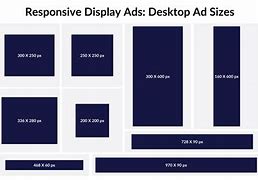 Image result for Standard Pixel Sizes