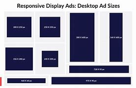 Image result for Product Size Display